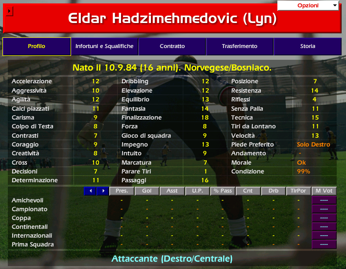 Eldar HADZIMEHMEDOVIC Championship Manager