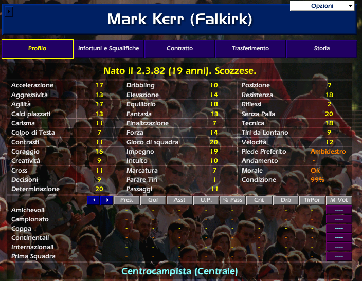 Mark KERR Championship Manager