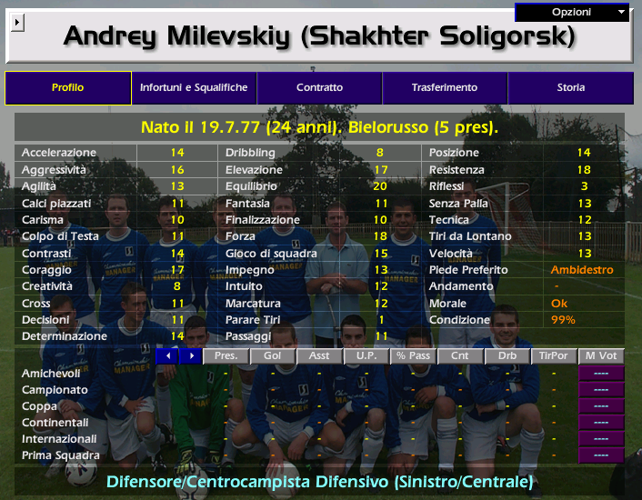 Andrey MILEVSKIY Championship Manager