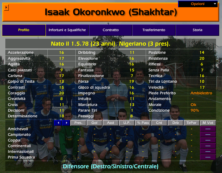 Isaak OKORONKOWO Championship Manager