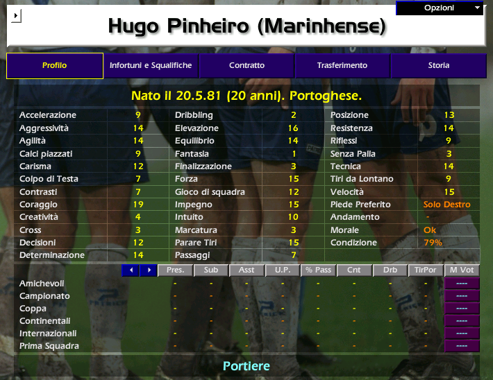 Hugo PINHEIRO (Marinhense) Championship Manager