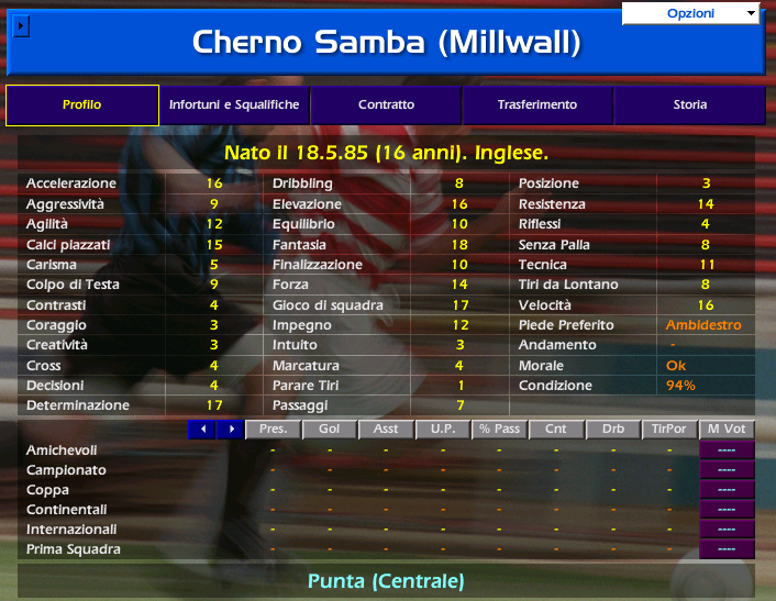 Cherno SAMBA Championship Manager