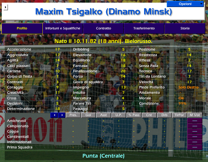 MAxim Tsigalko in Championship Manager